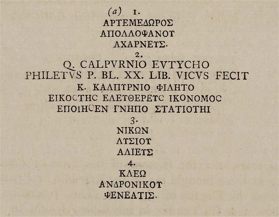 Votive inscription from the Theater of Dionysus in Athens - Sayer Robert - 1759