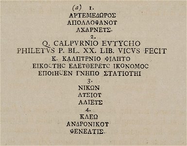 Votive inscription from the Theater of Dionysus in Athens - Sayer Robert - 1759