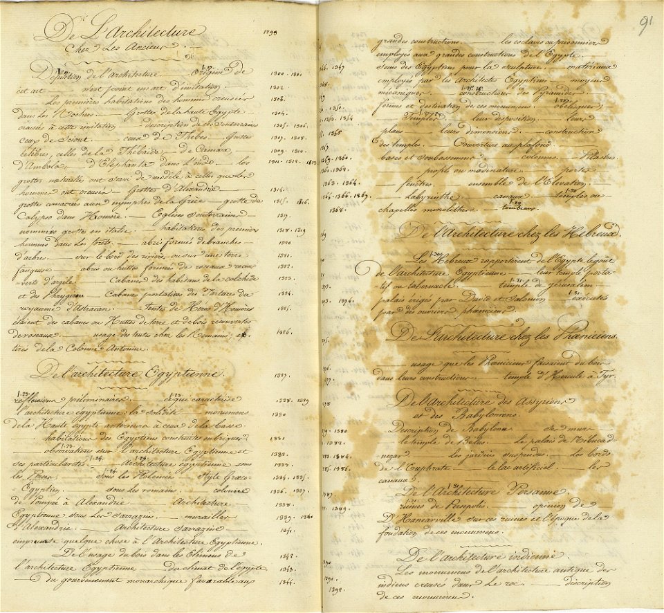 Voyage à Rome, vol 1 - 106 - Cours d'histoire des Arts chez les Anciens
