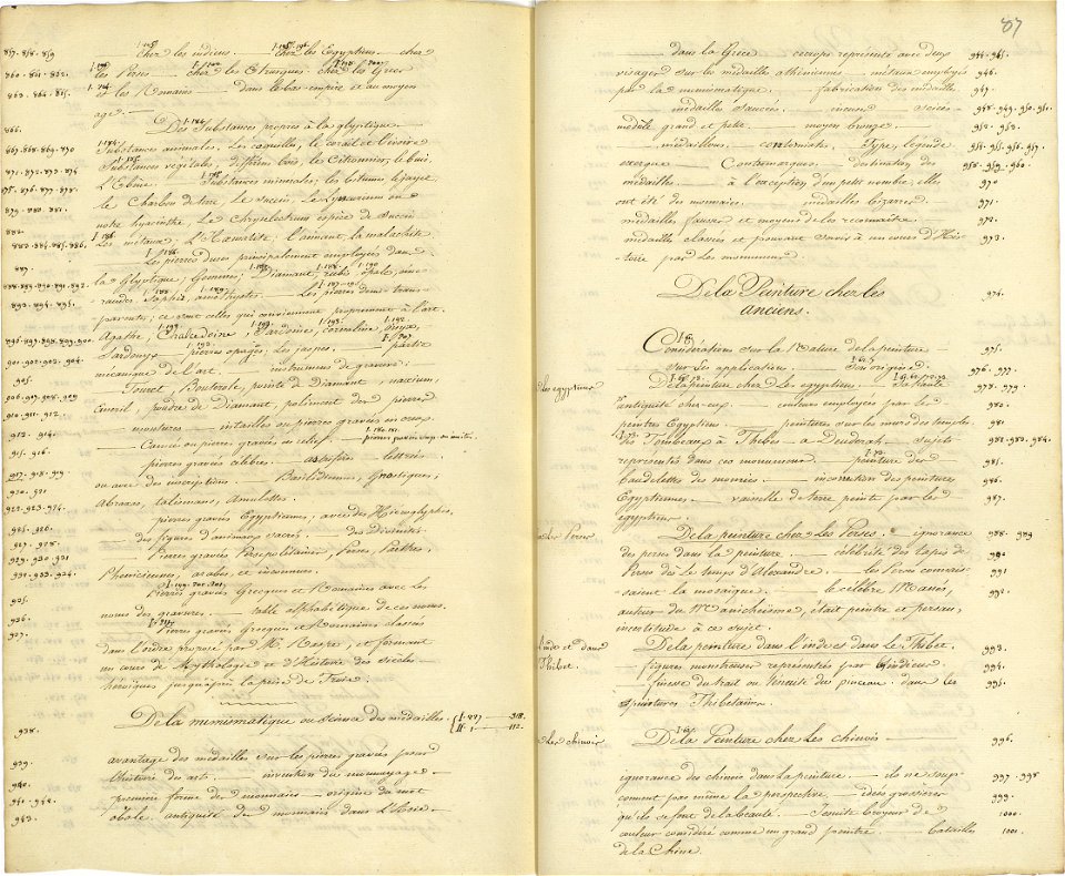 Voyage à Rome, vol 1 - 102 - Cours d'histoire des Arts chez les Anciens