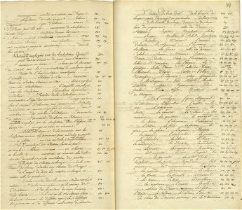Voyage à Rome, vol 1 - 099 - Cours d'histoire des Arts chez les Anciens