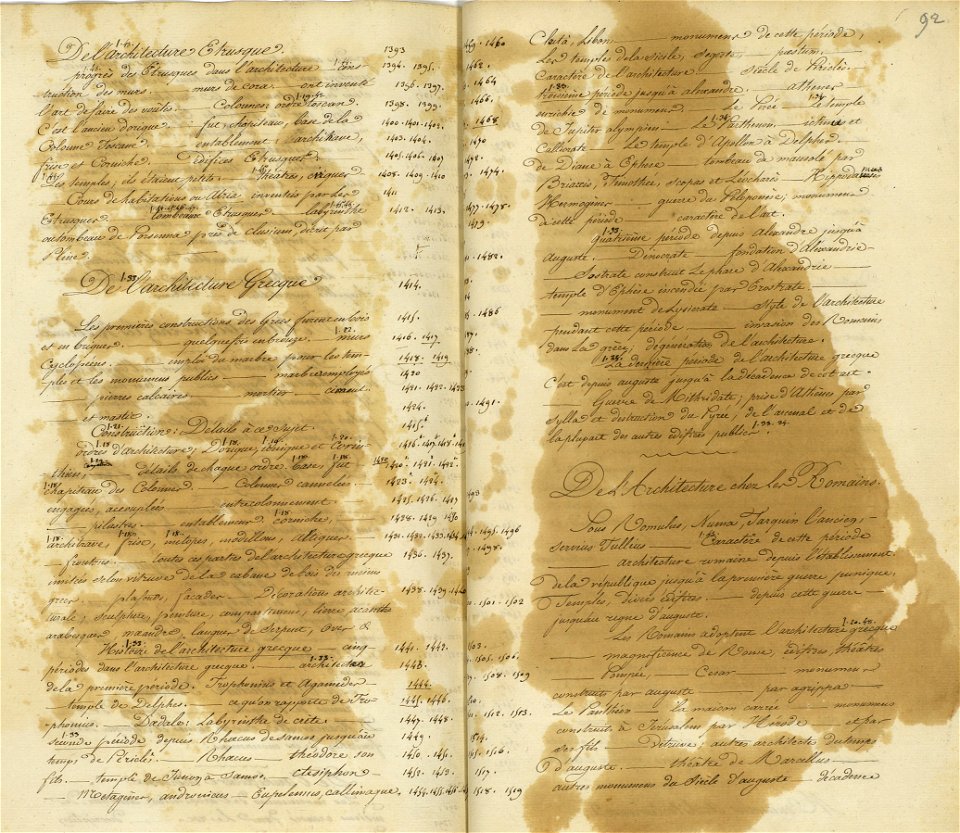 Voyage à Rome, vol 1 - 107 - Cours d'histoire des Arts chez les Anciens