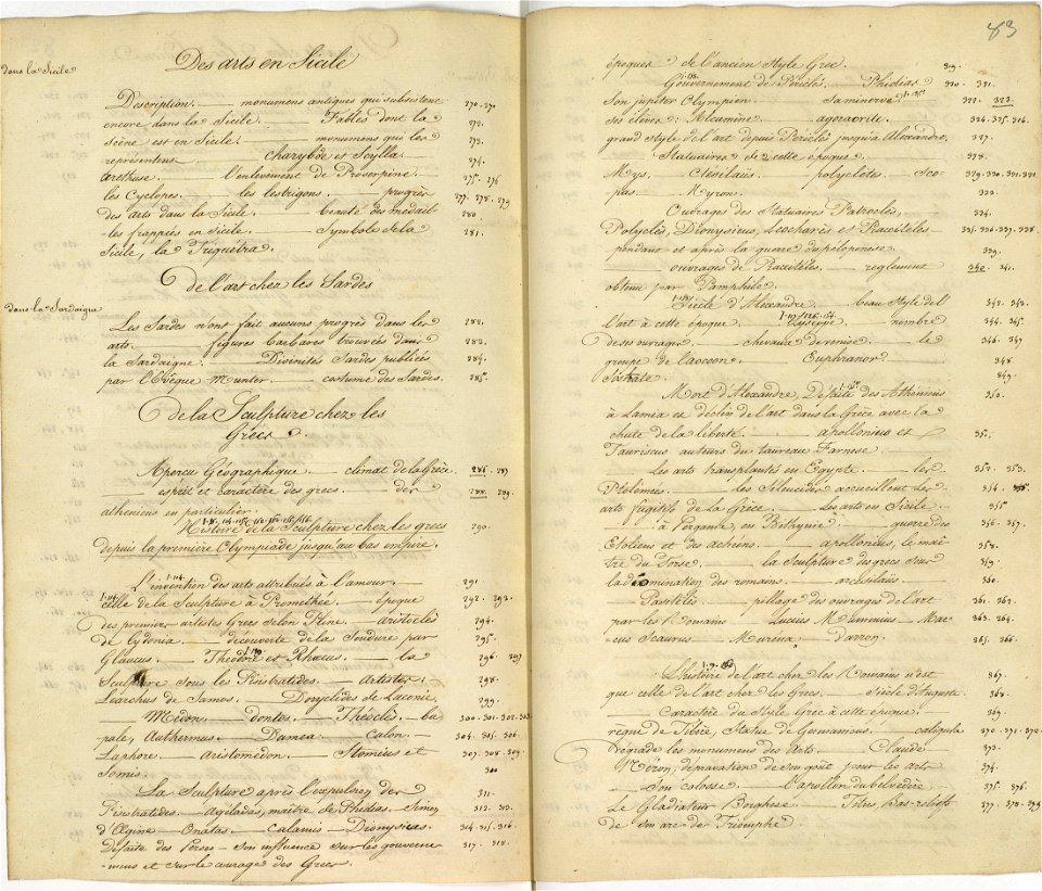 Voyage à Rome, vol 1 - 098 - Cours d'histoire des Arts chez les Anciens