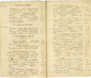 Voyage à Rome, vol 1 - 098 - Cours d'histoire des Arts chez les Anciens