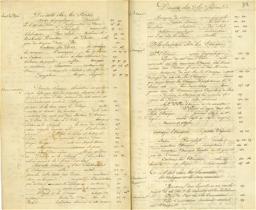 Voyage à Rome, vol 1 - 097 - Cours d'histoire des Arts chez les Anciens