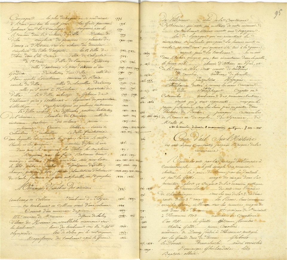 Voyage à Rome, vol 1 - 110 - Cours d'histoire des Arts chez les Anciens