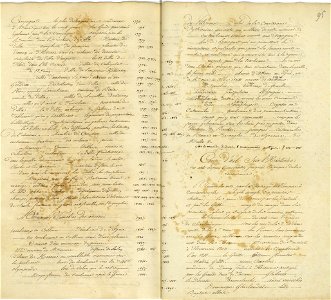 Voyage à Rome, vol 1 - 110 - Cours d'histoire des Arts chez les Anciens