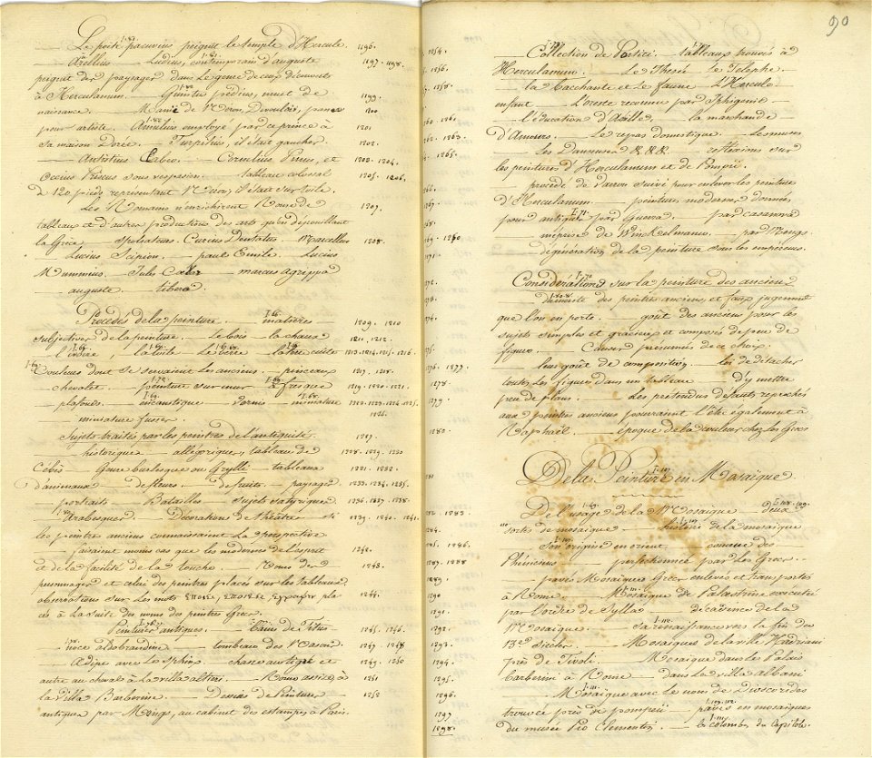 Voyage à Rome, vol 1 - 105 - Cours d'histoire des Arts chez les Anciens