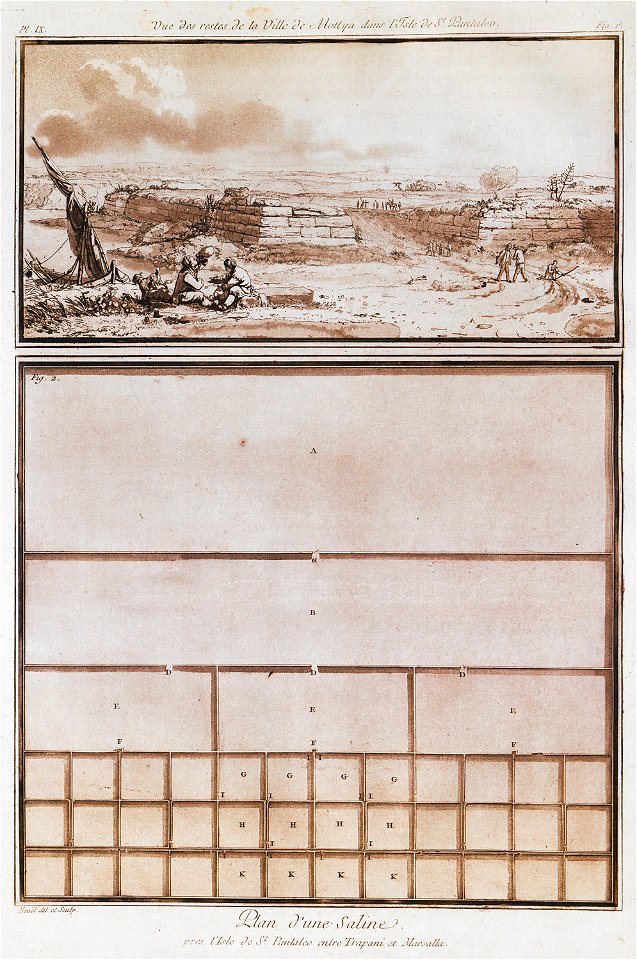 Vue des restes de la ville de Mottya dans l'isle de St Pantaleo Plan d'une saline pres l'isle de St Pantaleo entre Trapa - Houel Jean - 1782