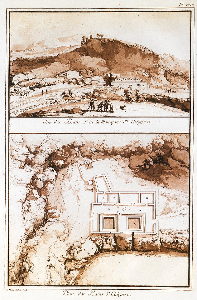 Vue des Bains et de la Montagne St Calogero Plan de Bains de St Calogero - Houel Jean - 1782