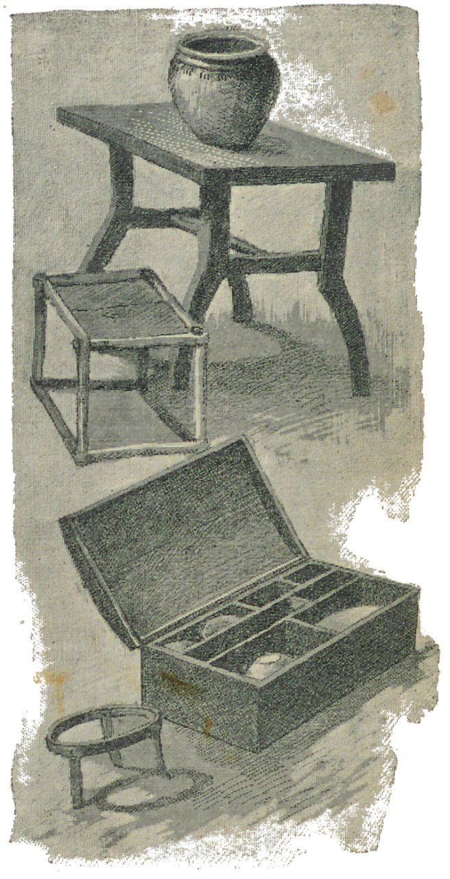 Wacław Sieroszewski - 12 lat w kraju Jakutów (page 194 crop)