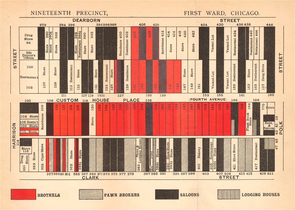 W.T. Stead 19th Precinct 1st Ward Chicago 1894 Cornell CUL PJM 1115 01
