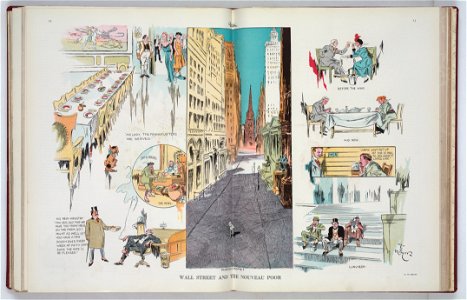 Wall Street and the nouveau poor - Hy Mayer ; by Hy Mayer. LCCN2011660505