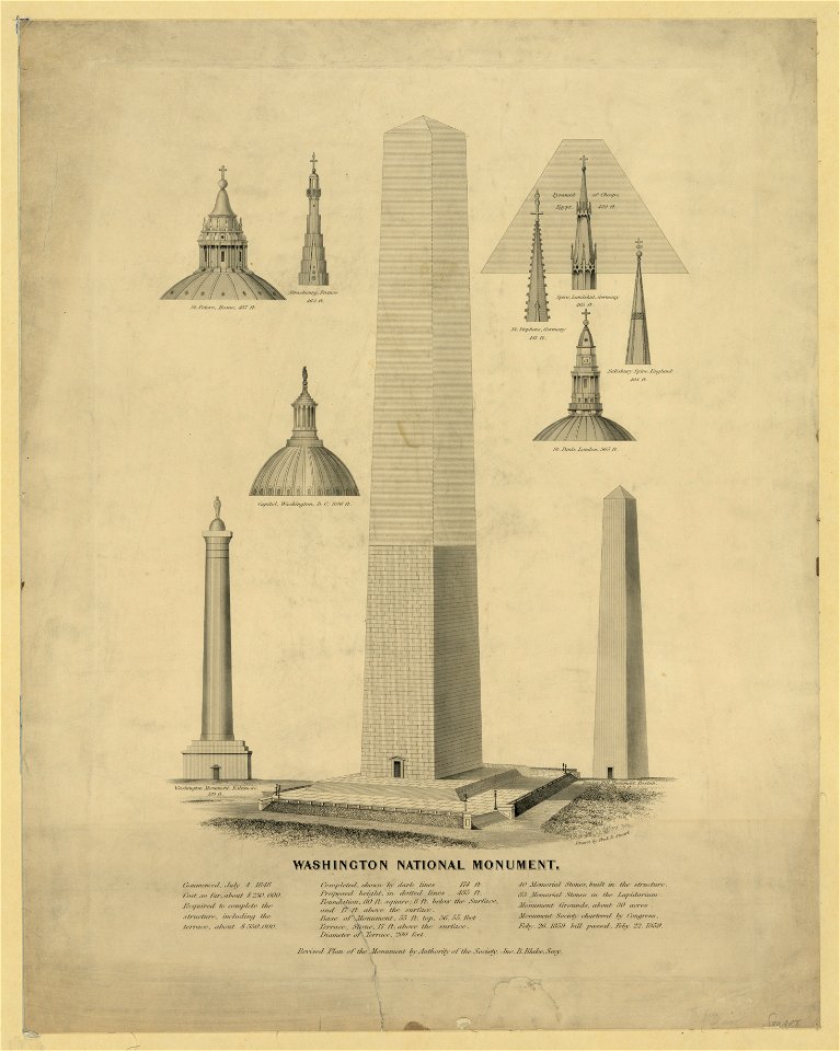 Washington National Monument - drawn by Fred D. Stuart. LCCN2008677246