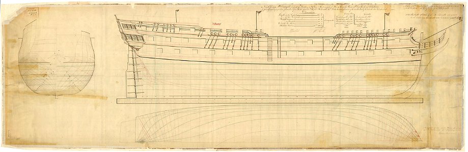 Warspite (1807), Colossus (1803)