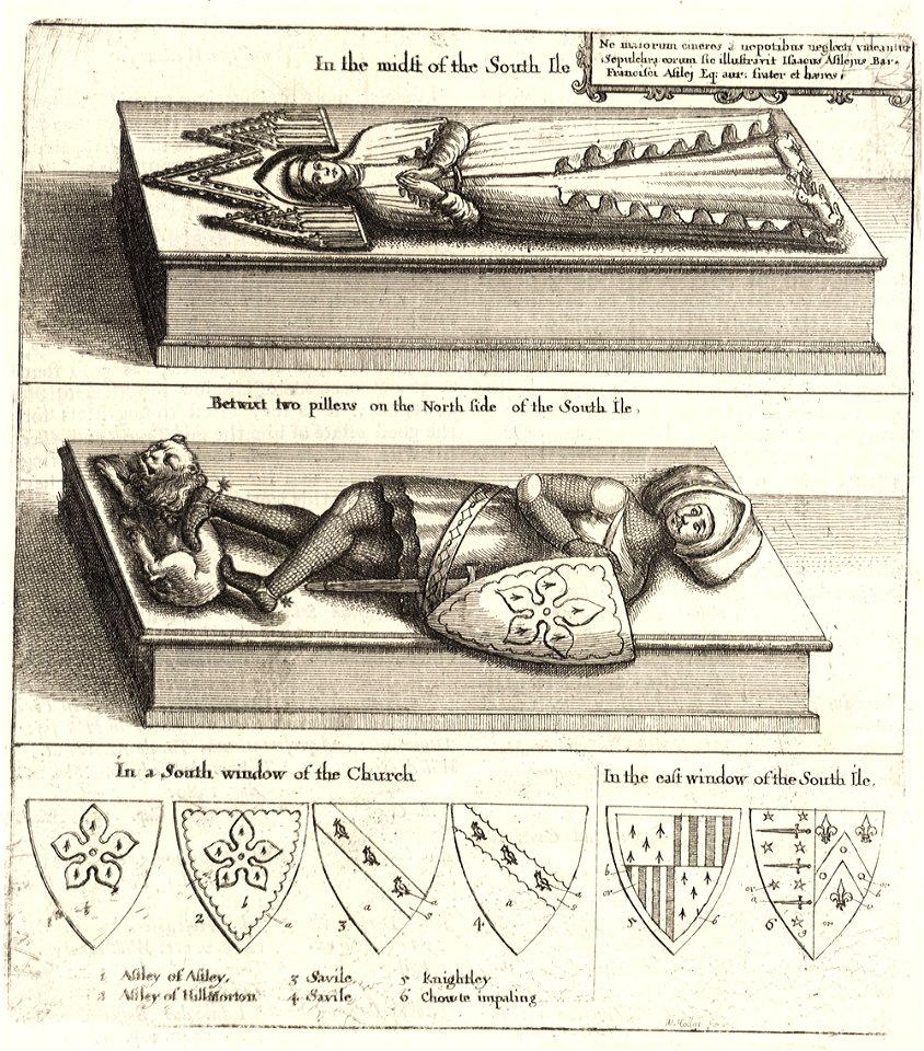 Wenceslas Hollar - Astley (monument)