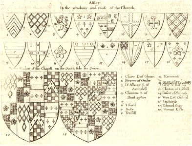 Wenceslas Hollar - Astley (Grey of Ruthin) (State 2)