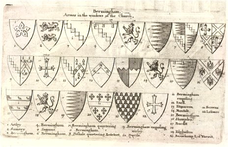 Wenceslas Hollar - Birmingham (Bermingham)