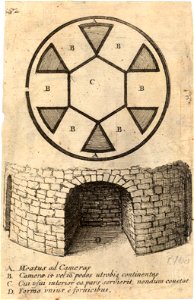 Wenceslas Hollar - Plan and view of a circular building (State 1)