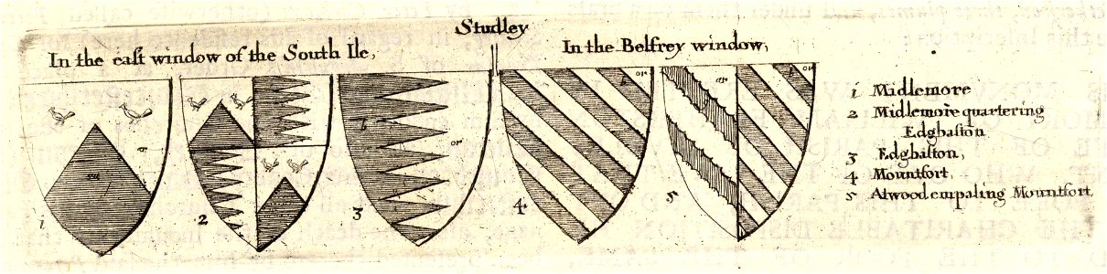 Wenceslas Hollar - Studley (Atwood)