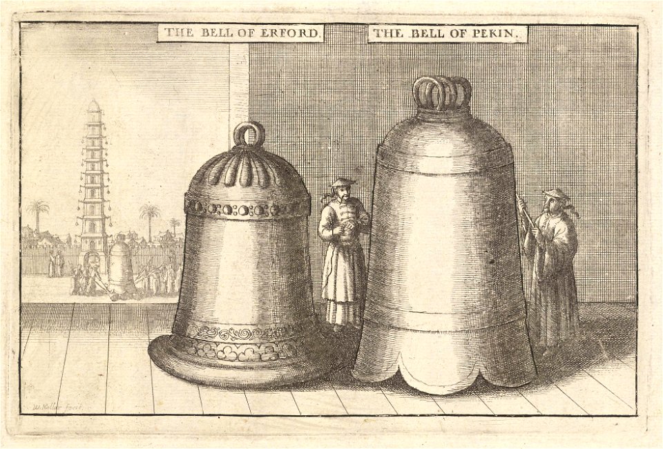 Wenceslas Hollar - Two bells