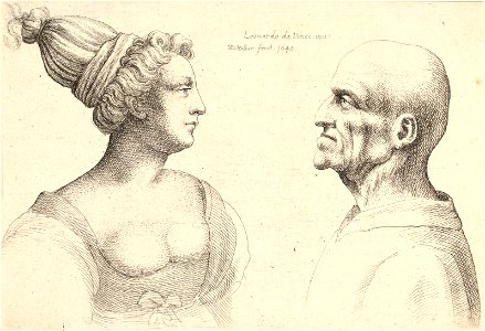 Wenceslas Hollar - Two heads (State 1)