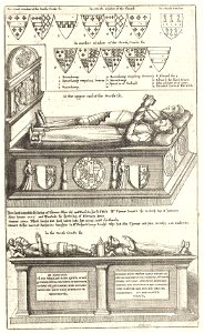 Wenceslas Hollar - Thomas Fisher and Sir William Petto (monument)