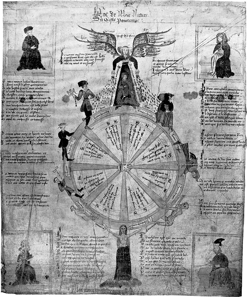 Wheel-of-life-la-roe-de-mere-nature-forrer-c1400