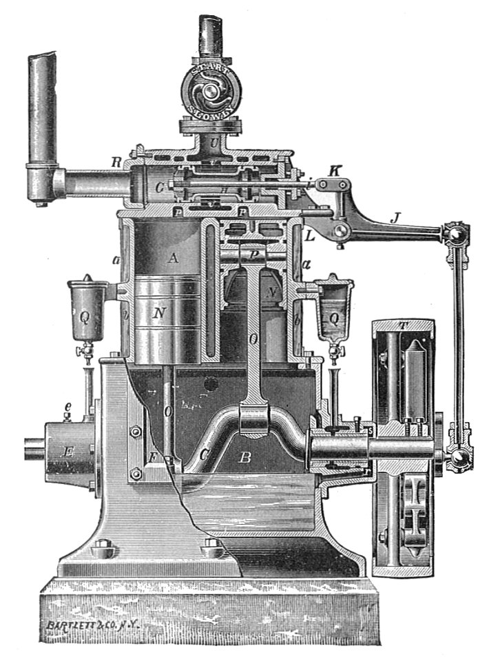 Westinghouse Junior engine, sectioned (New Catechism of the Steam Engine, 1904)