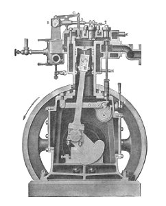Westinghouse gas engine, section (Rankin Kennedy, Electrical Installations, Vol III, 1903)