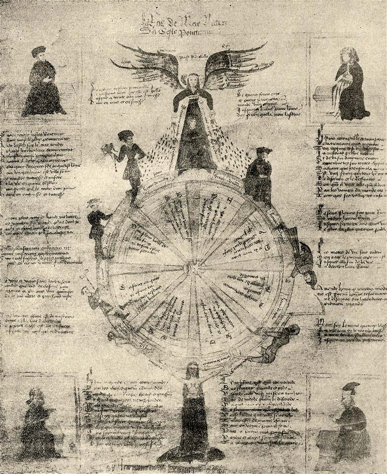 Wheel-of-life-mother-nature-forrer-french-c1400