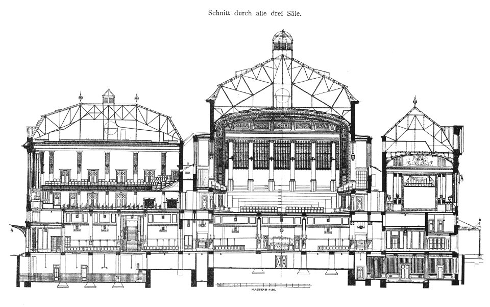 Wiener Konzerthaus Längsschnitt durch alle Säle