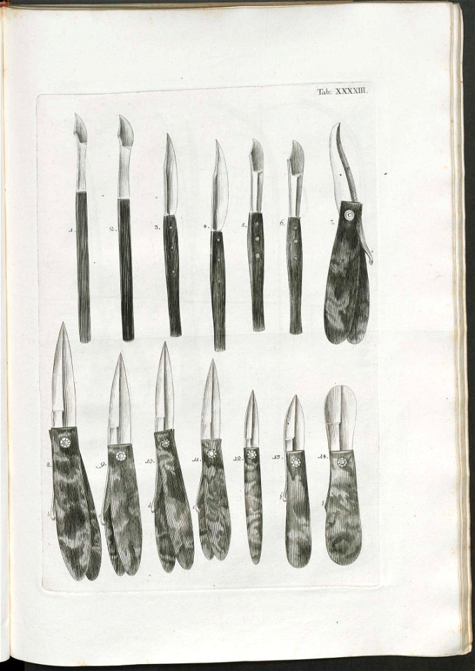 Wiennerische Chirurgische Instrumenten-Sammlung Tafel 43