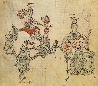 Wheel-of-fortune-12th-century-rylands-lat-ms83