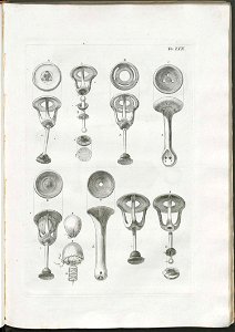 Wiennerische Chirurgische Instrumenten-Sammlung Tafel 31