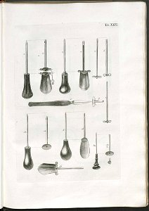 Wiennerische Chirurgische Instrumenten-Sammlung Tafel 27