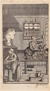 Wienerisches bewährtes Kochbuch 1785 Titelkupfer