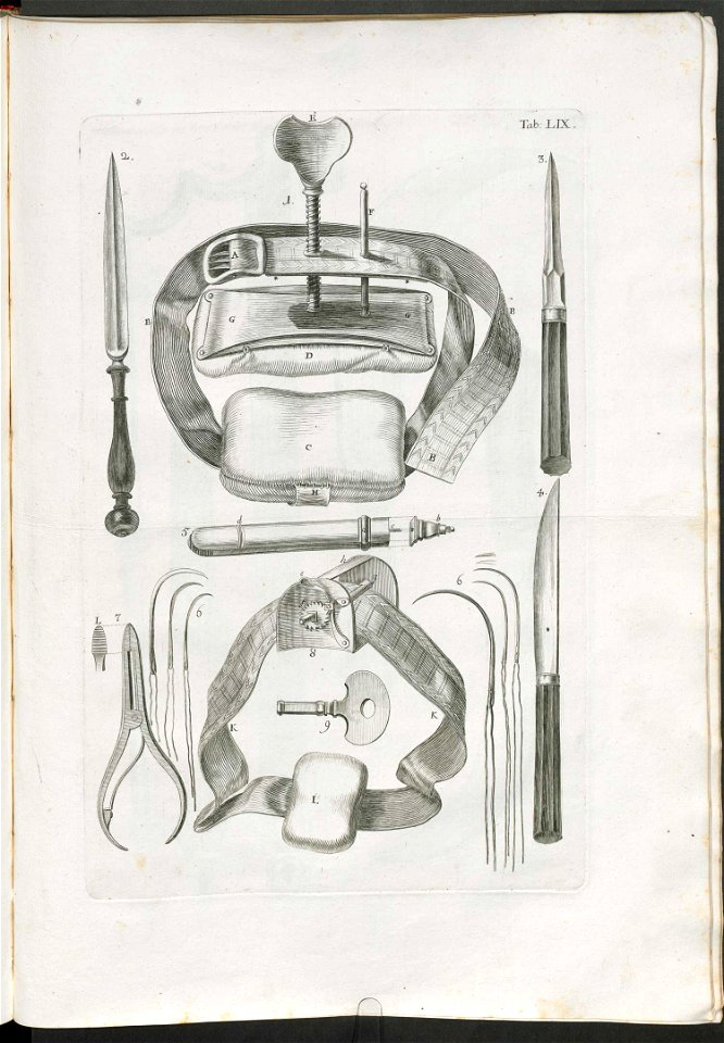 Wiennerische Chirurgische Instrumenten-Sammlung Tafel 59