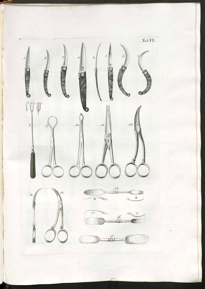 Wiennerische Chirurgische Instrumenten-Sammlung Tafel 06