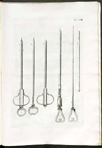 Wiennerische Chirurgische Instrumenten-Sammlung Tafel 58