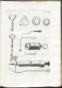 Wiennerische Chirurgische Instrumenten-Sammlung Tafel 32