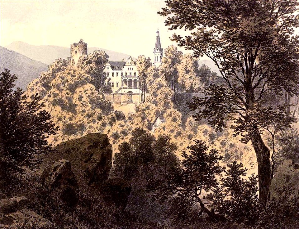 Wilhelmsburg Sammlung Duncker