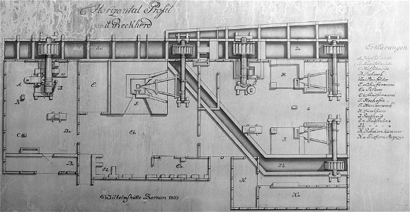 Wilhelmshütte Bornum Plan 1803