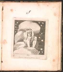 William Blake - For Children. The Gates of Paradise, Plate 6, Air - Google Art Project