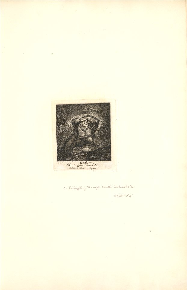 William Blake - For the Sexes- The Gates of Paradise, Plate 5, Earth - Google Art Project