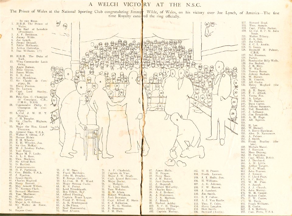 William Howard Robinson A Welsh Victory at the National Sporting Club 1919 explanation