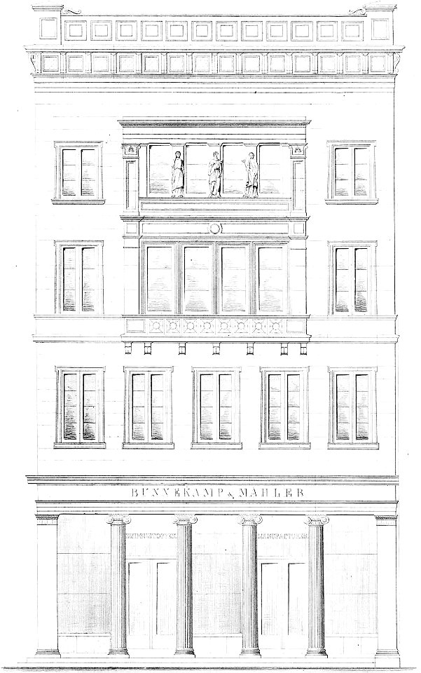 Winkelhuis Bunnekamp & Mähler Rotterdam façade