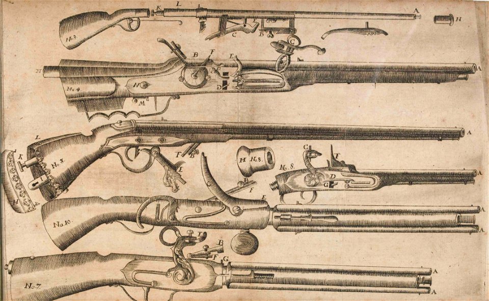 Windbüchsen um 1700