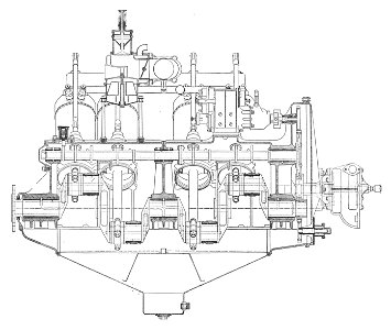 Wolseley 120 hp V8 aero engine, side section (Rankin Kennedy, Modern Engines, Vol III)