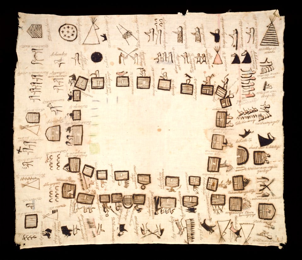 Yanktonai - Winter Count - 1988.226 - Detroit Institute of Arts